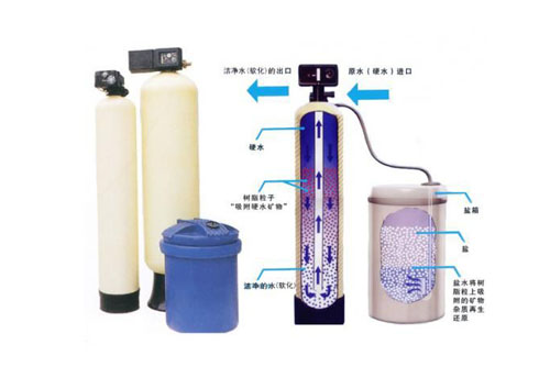 软化水设备在石油化工系统中的再生过程